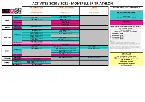 INFO NATATION/AQUAGYM