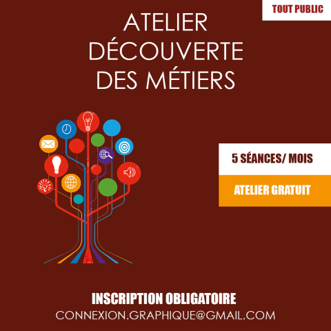 Ateliers Découverte des Métiers