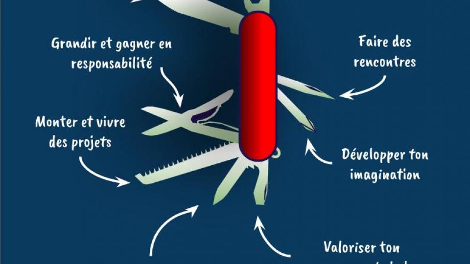 Besoin d'une activité multi-fonction ?